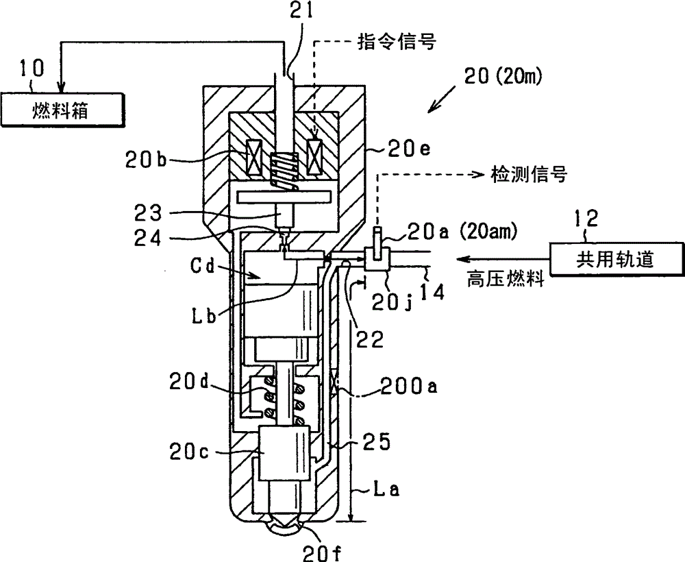 Fuel injection device, fuel injection system, and method for determining malfunction of the same