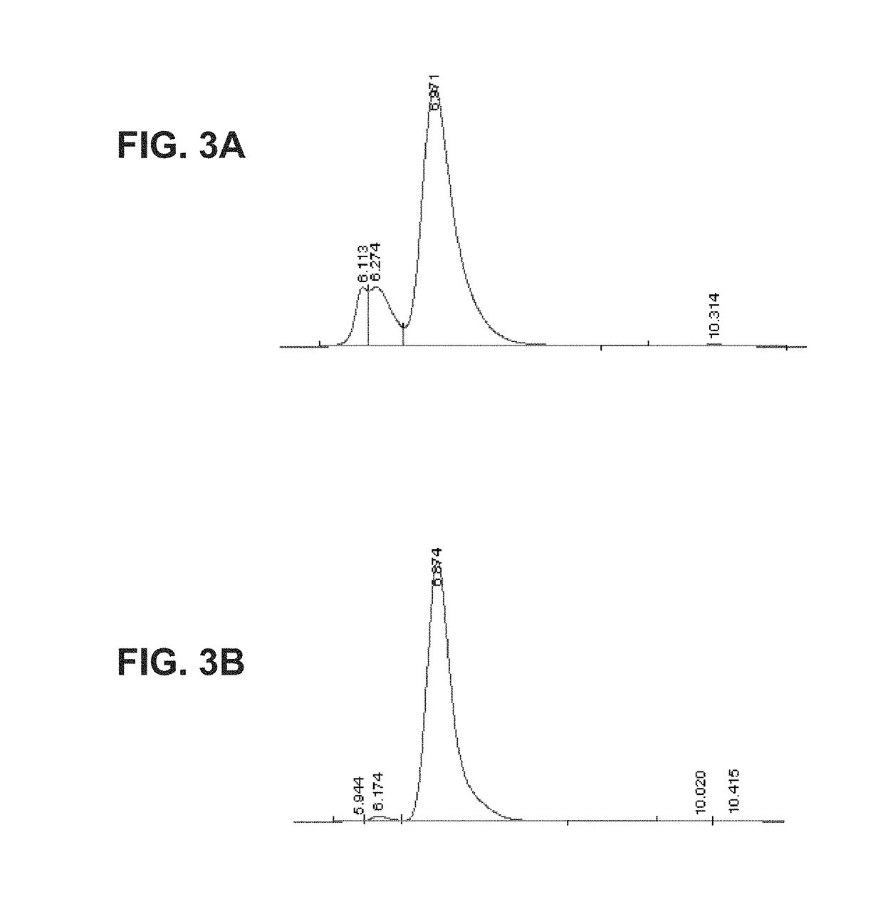 Compounds and methods for treating pain