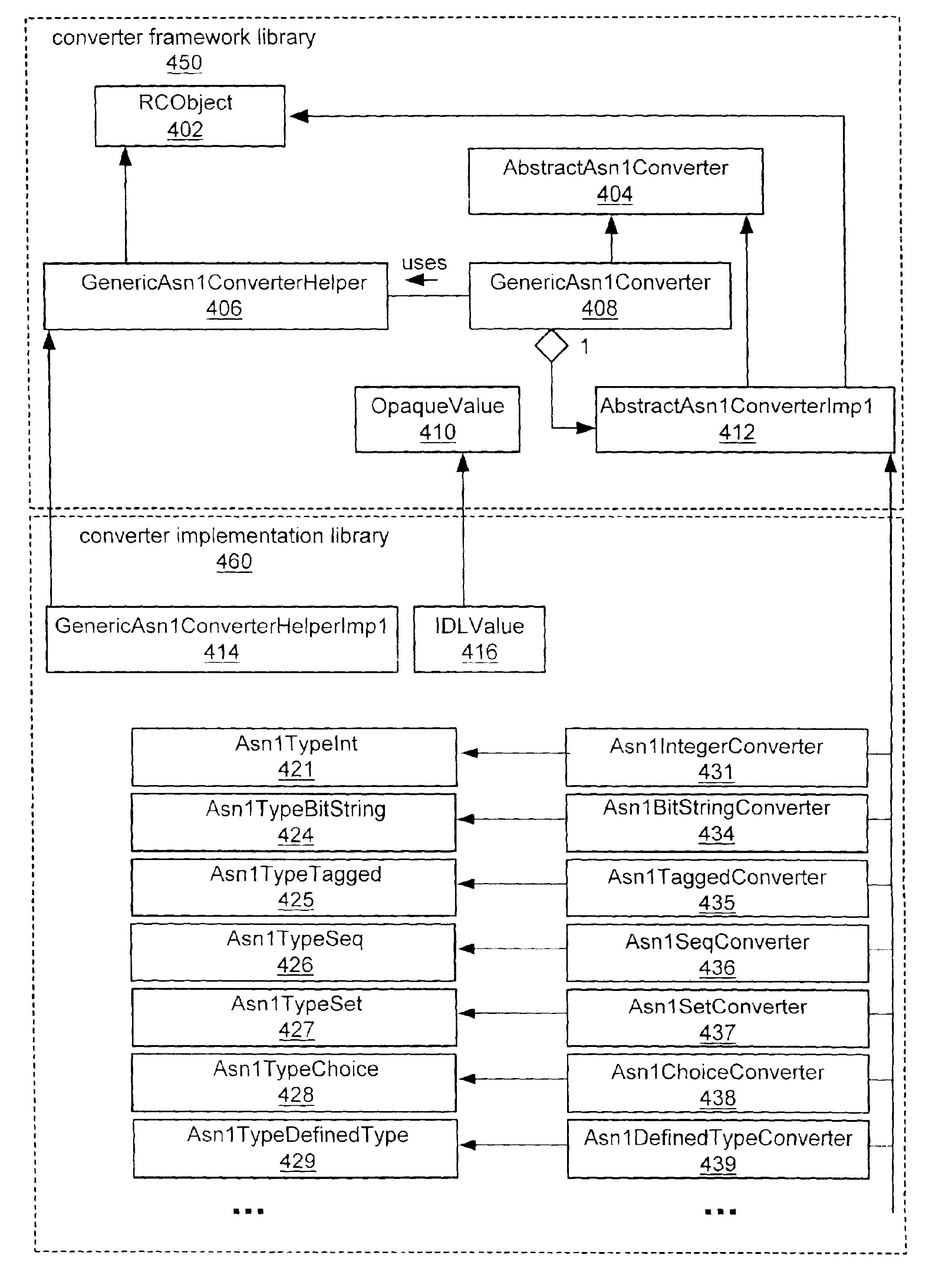 Abstract syntax notation to interface definition language converter framework for network management