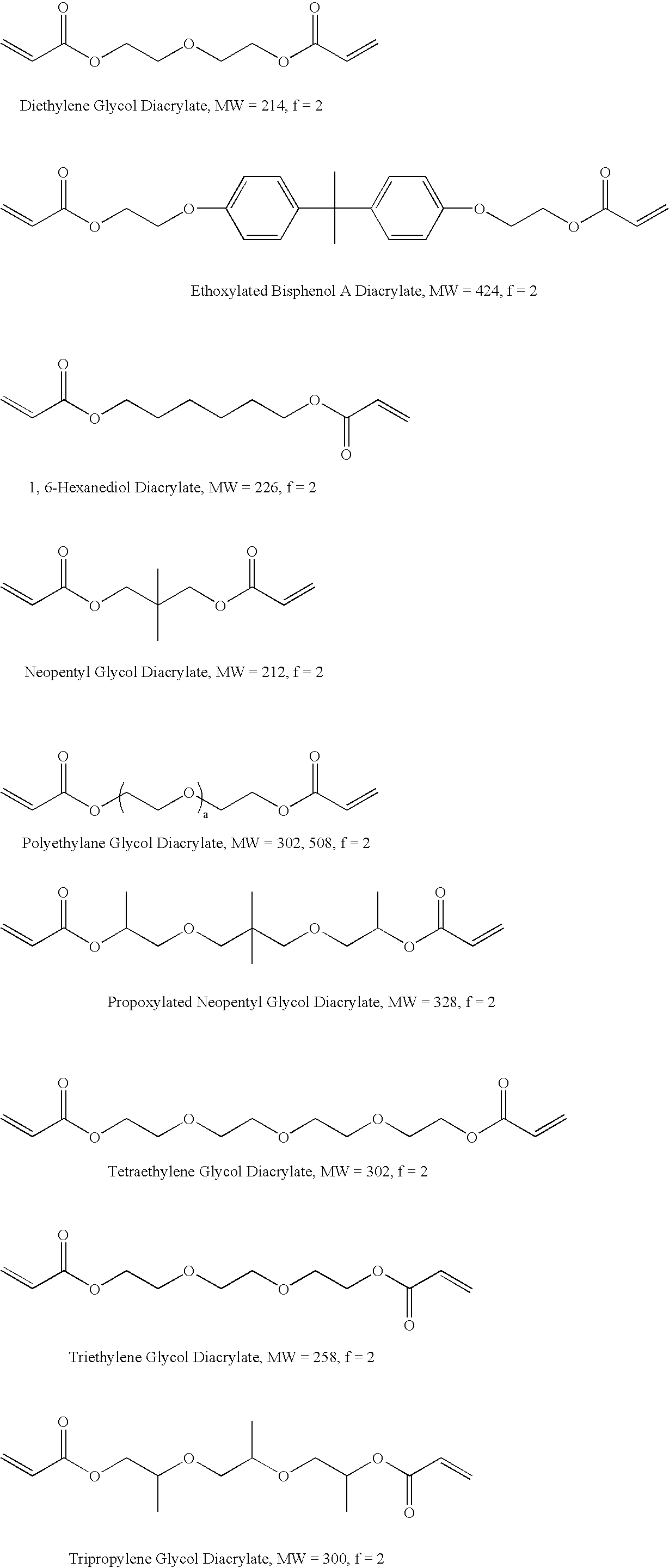 Self-photoinitiating multifunctional acrylates