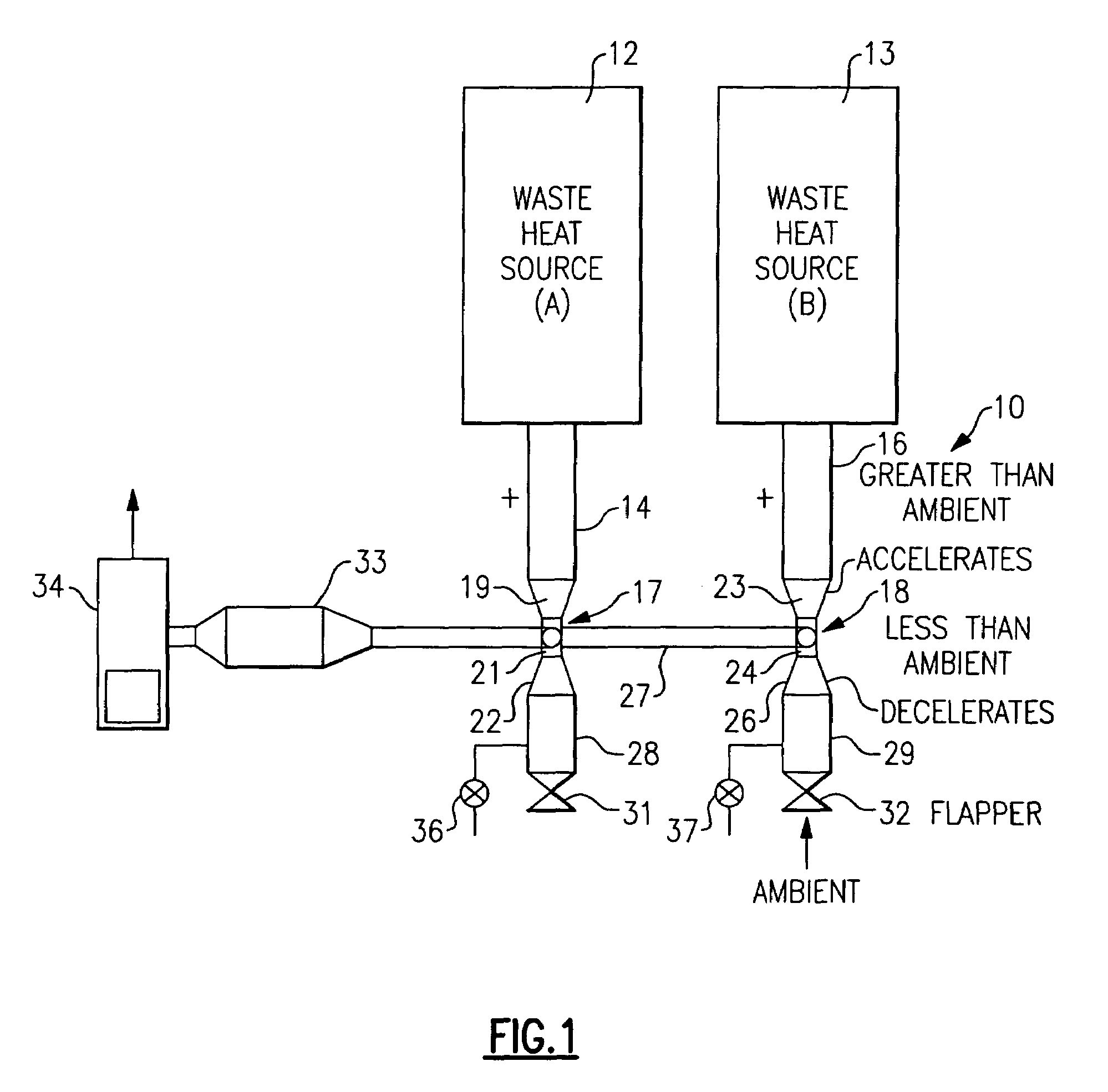 Apparatus for extracting exhaust heat from waste heat sources while preventing backflow and corrosion