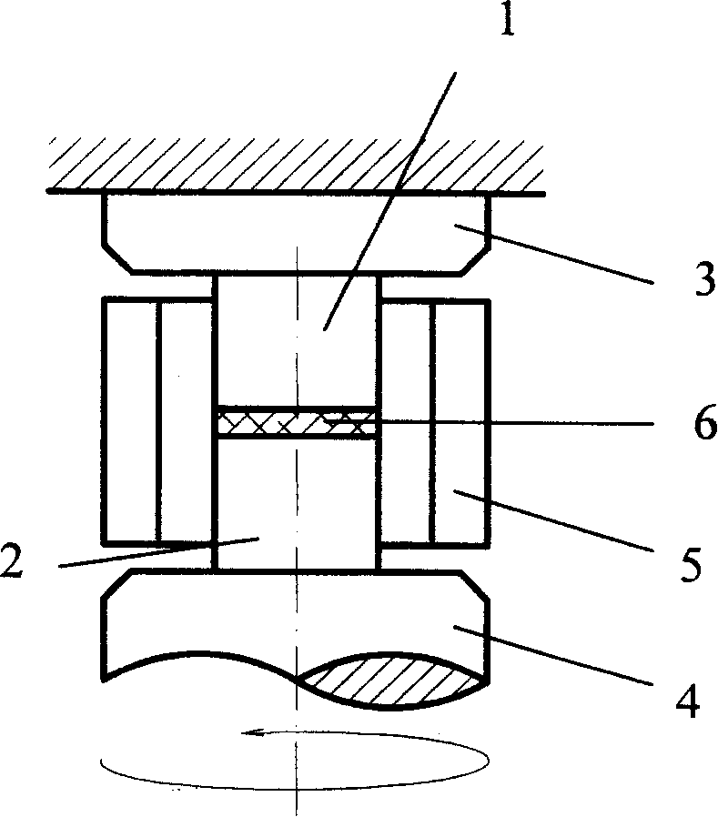 High pressure torsion test method capable of fining sample grain