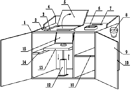 Multifunctional teaching table