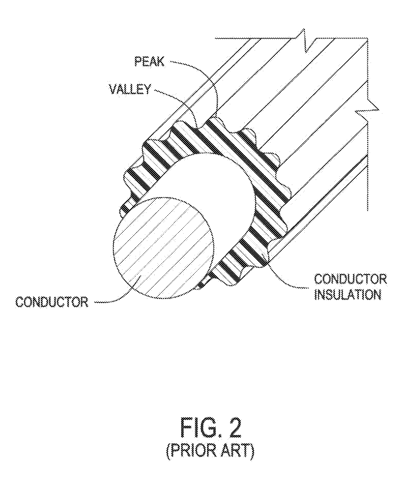 Forward twisted profiled insulation for LAN cables