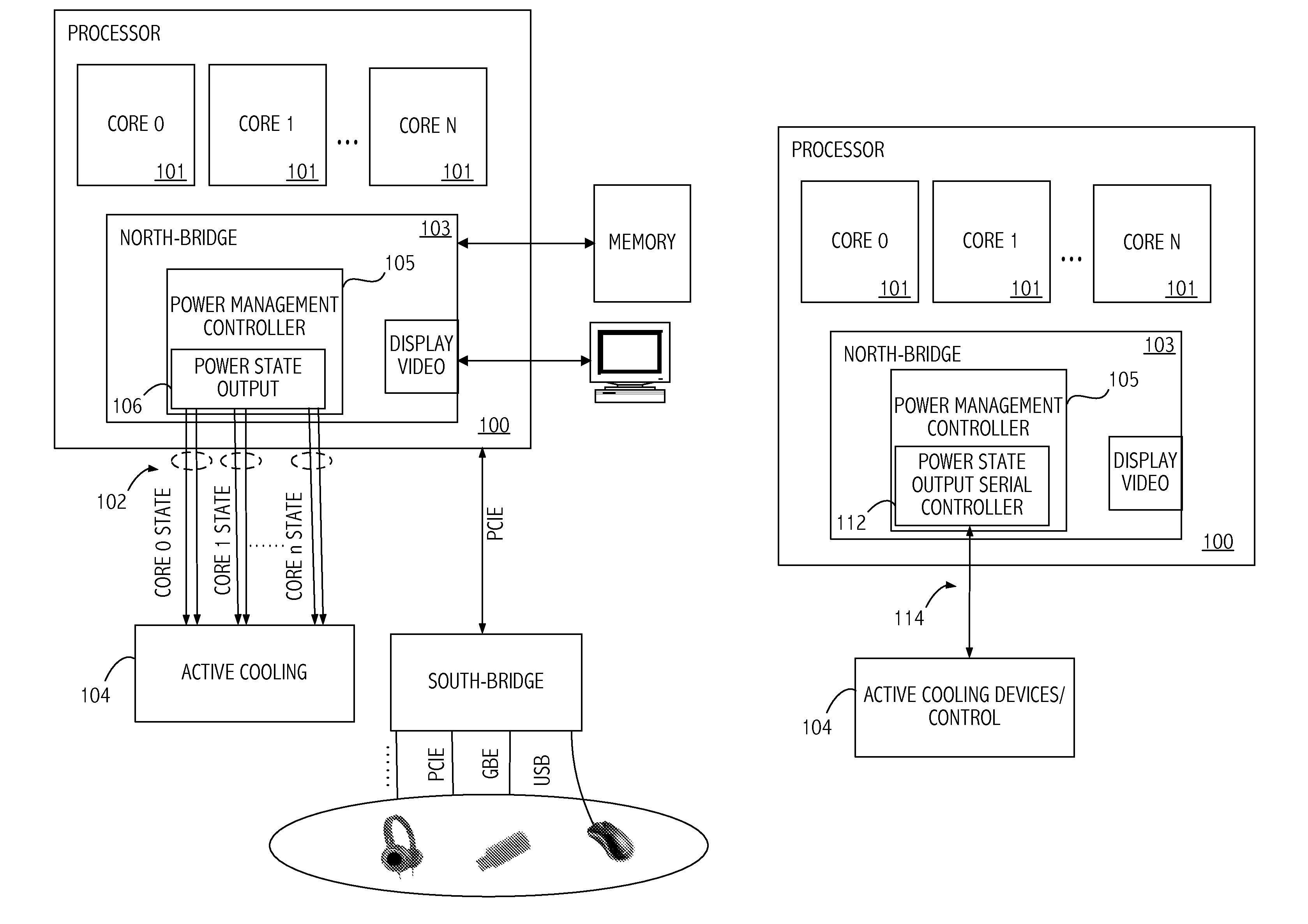 Heat management using power management information