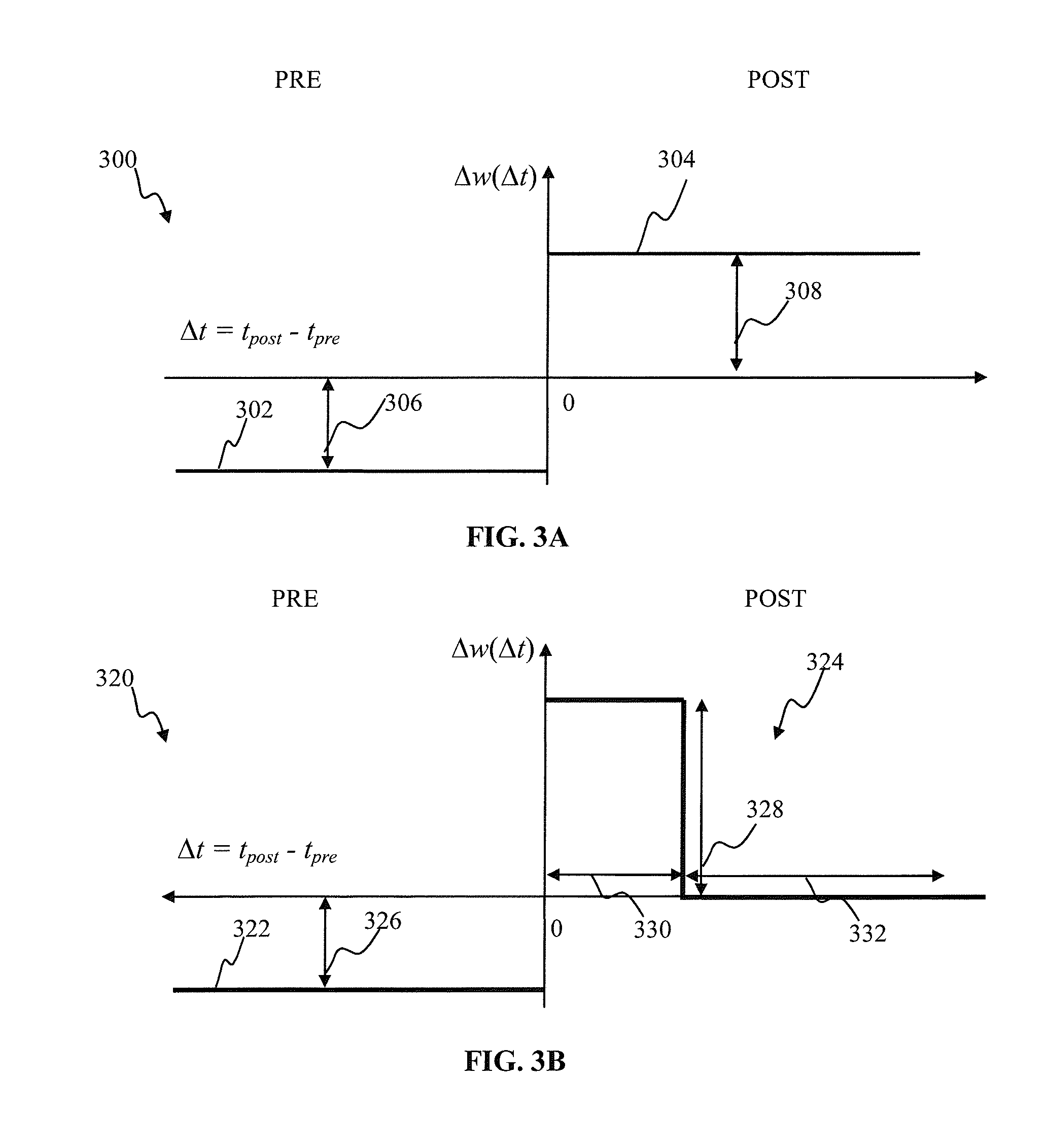 Rate stabilization through plasticity in spiking neuron network