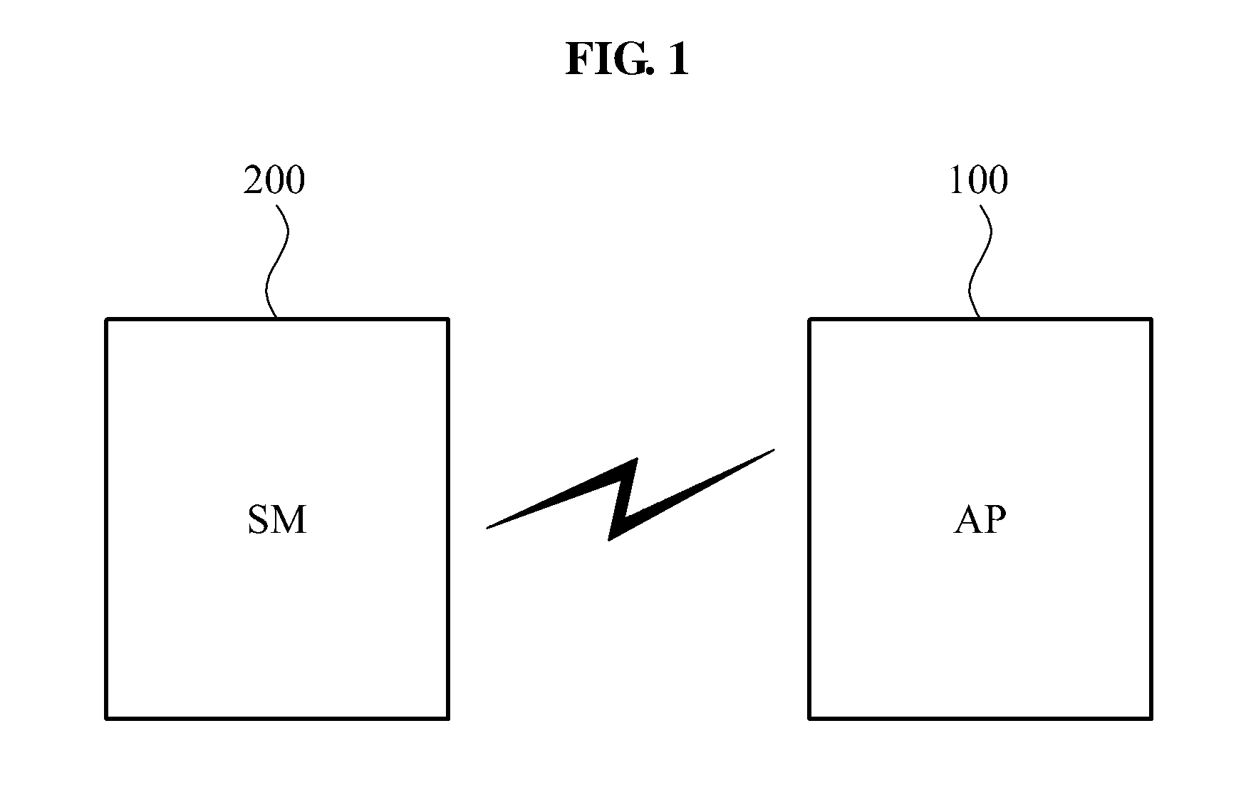 Re-authentication apparatus and method in downloadable conditional access system