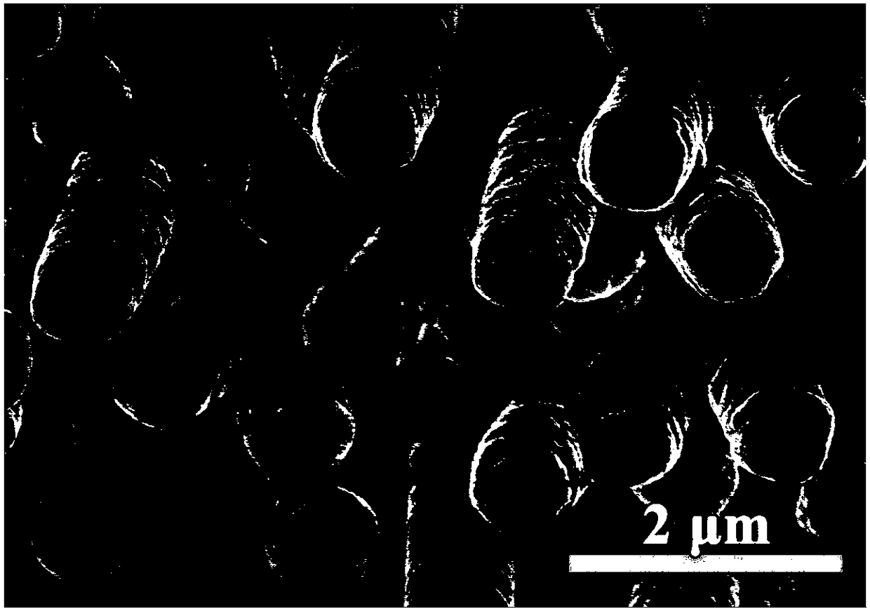 Regular quadrangular prism nickel vanadate nanomaterial and preparation method thereof