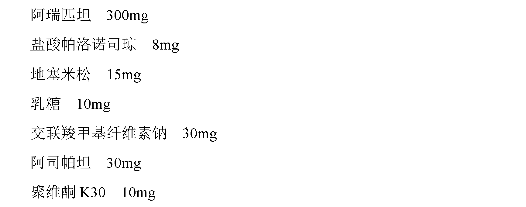 Medicinal composition for treating emesis