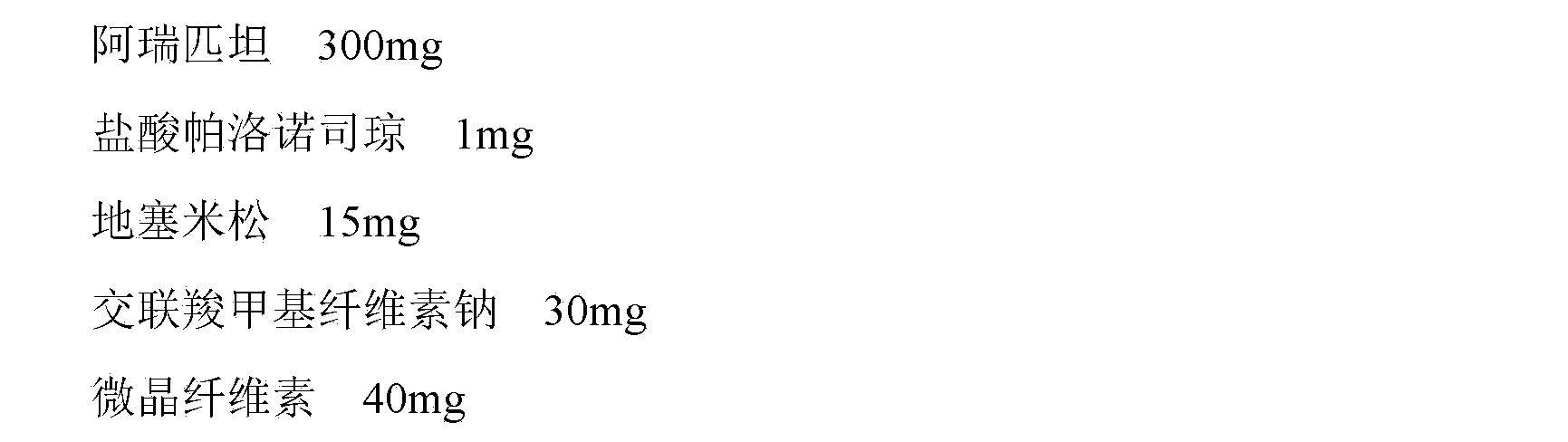 Medicinal composition for treating emesis