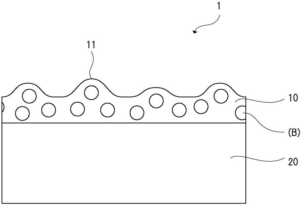 Photocurable resin composition, cured coating film, anti-glare film, method for manufacturing the same, and image display device