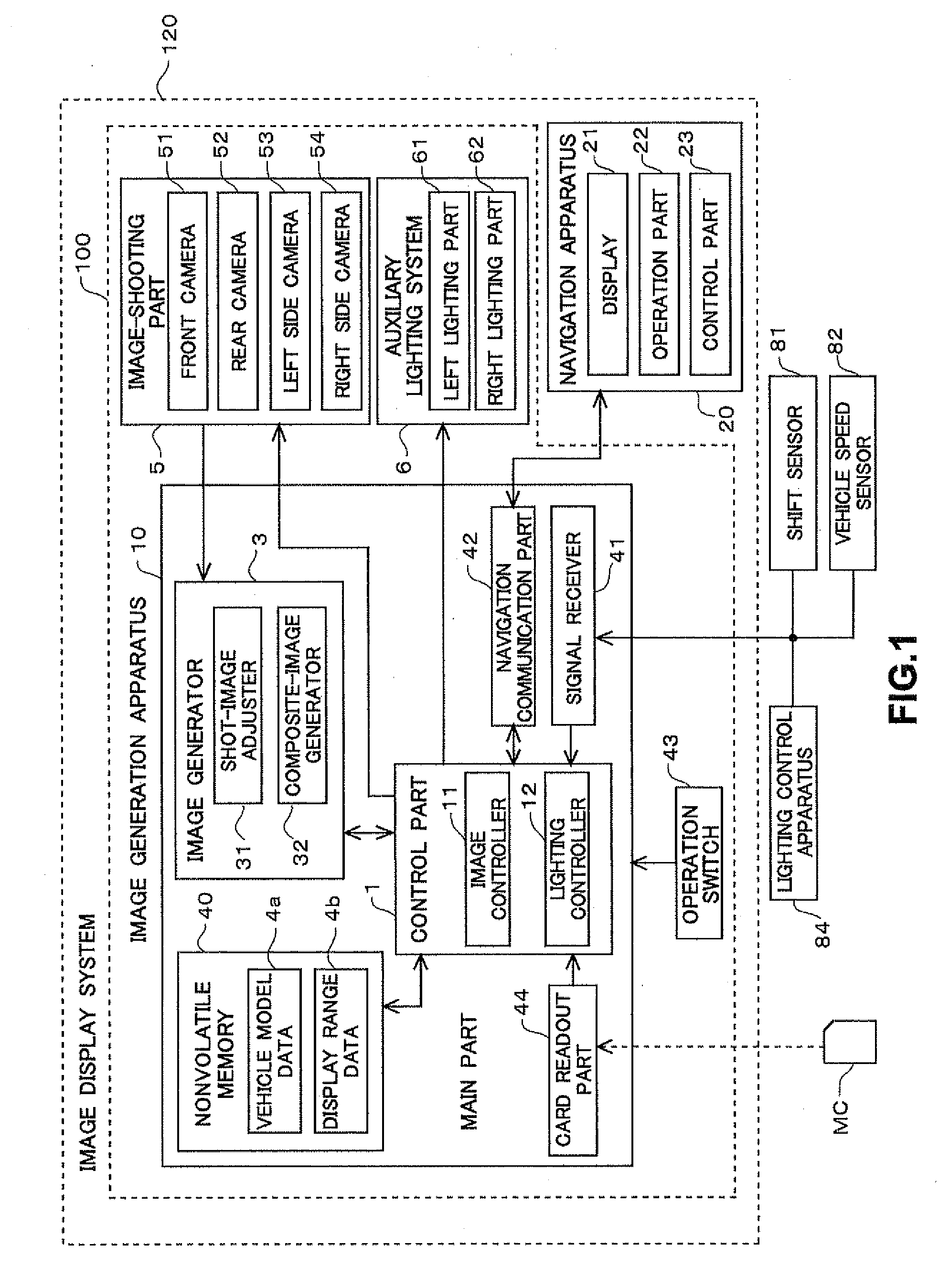 Image generation apparatus