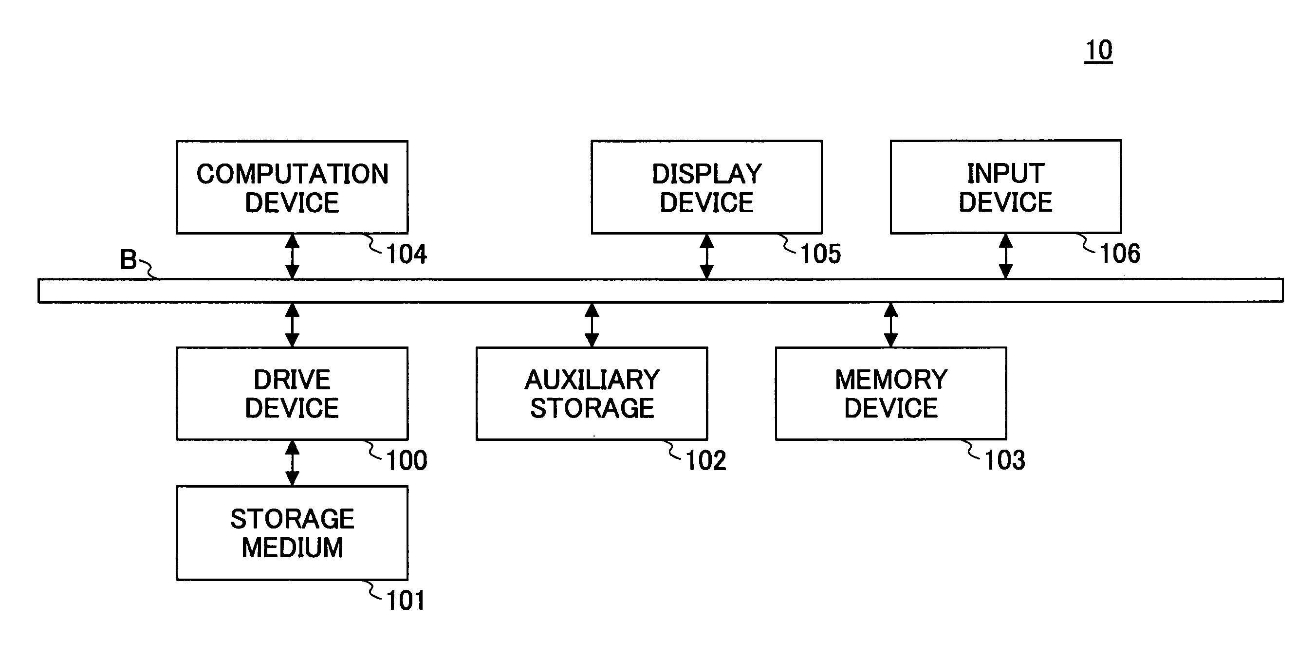 Gear cutting simulation method, gear cutting simulation program, and gear cutting simulation device