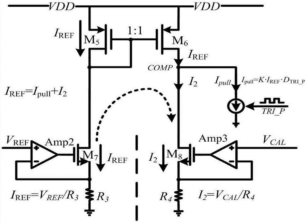 A thyristor dimming control system for LED brightness adjustment