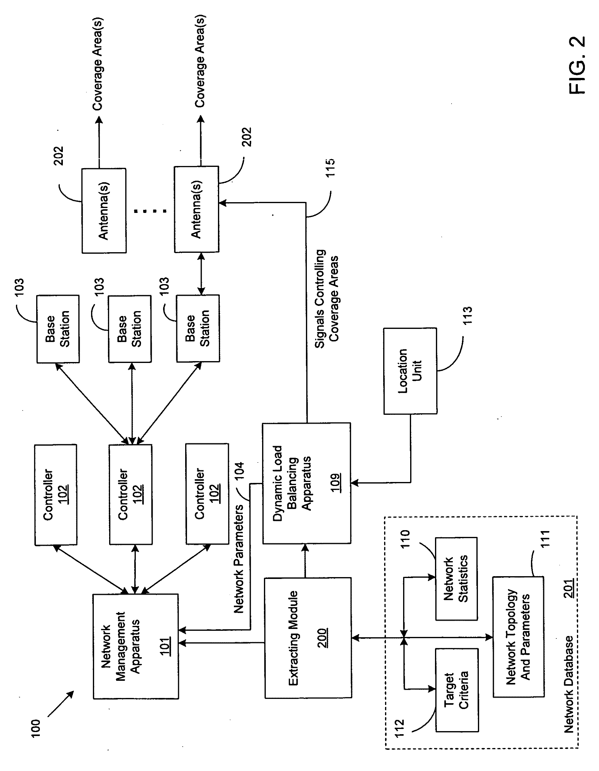 Dynamic load balancing