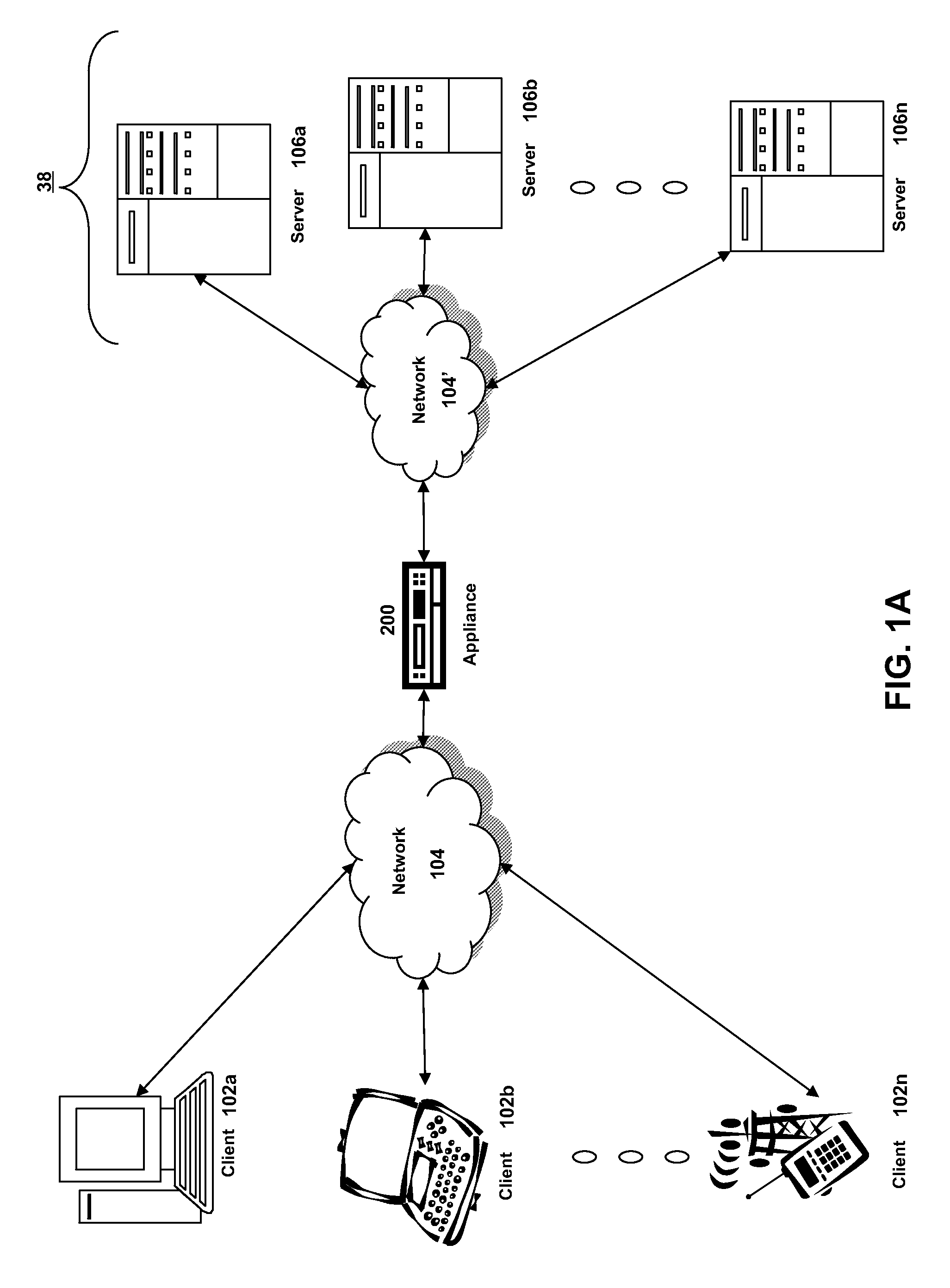 Systems and methods for dynamic routing in a cluster