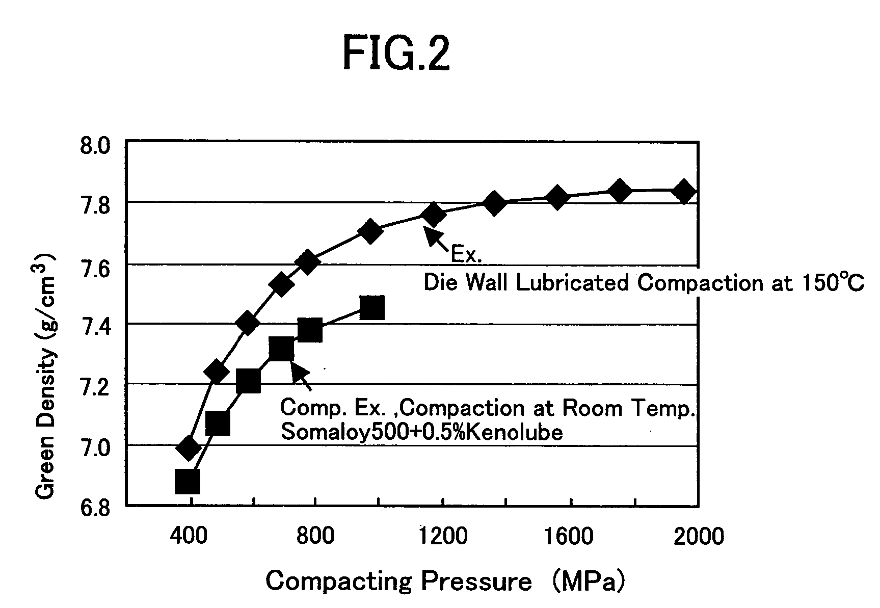 Dust core and method for producing the same