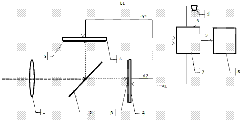 Double-inductor infrared camera and control method thereof