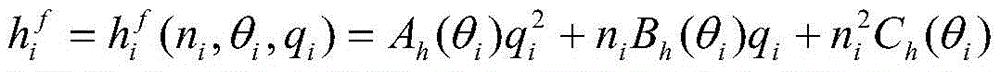 A joint optimization and control method for mine ventilation system