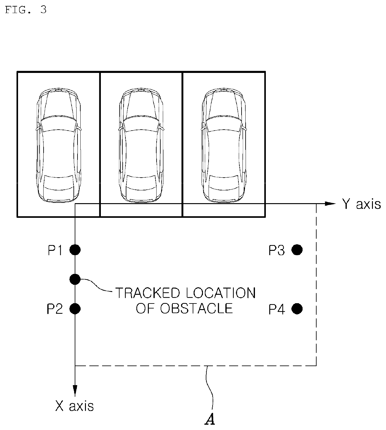 Rear lateral sensing system and method of vehicle