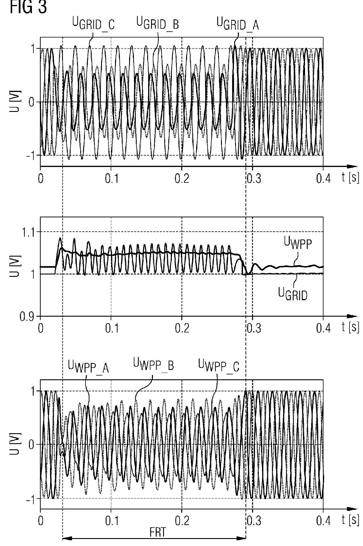 Method of controlling the power input to a HVDC transmission link