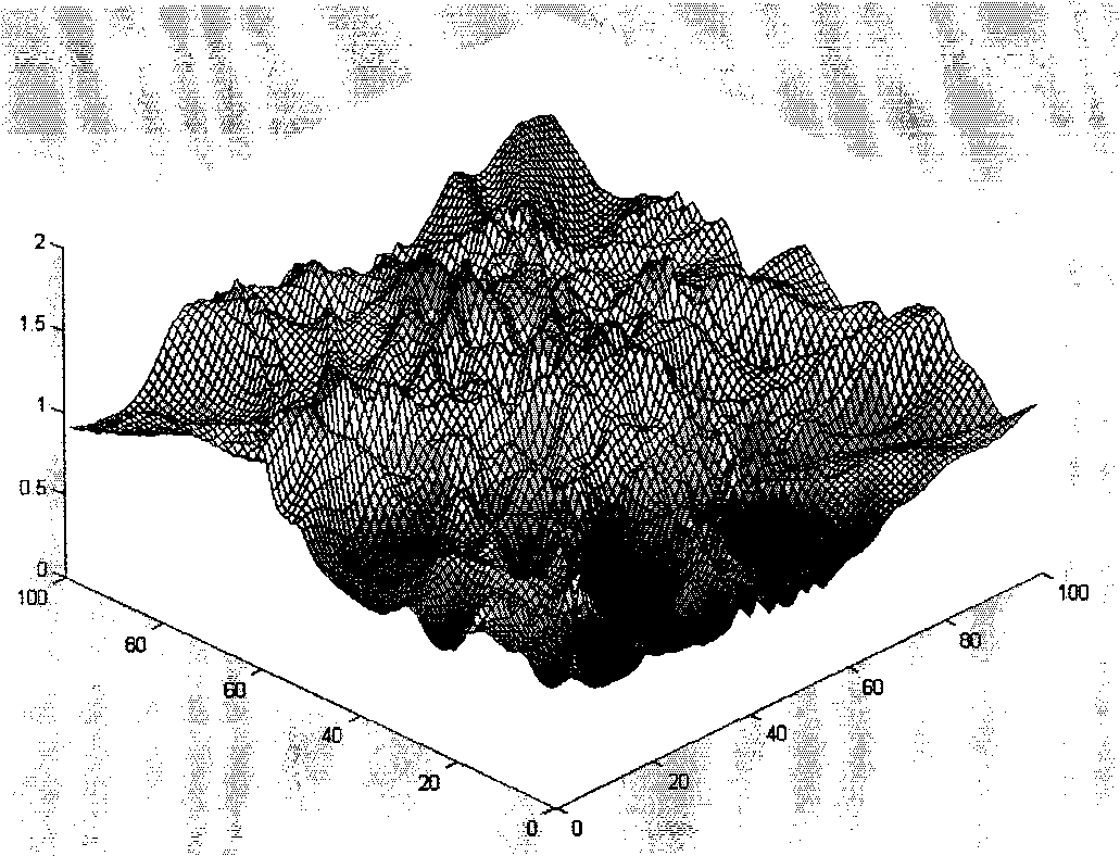 Frequency sweep and mobile phone measurement report-based method for automatic frequency optimization