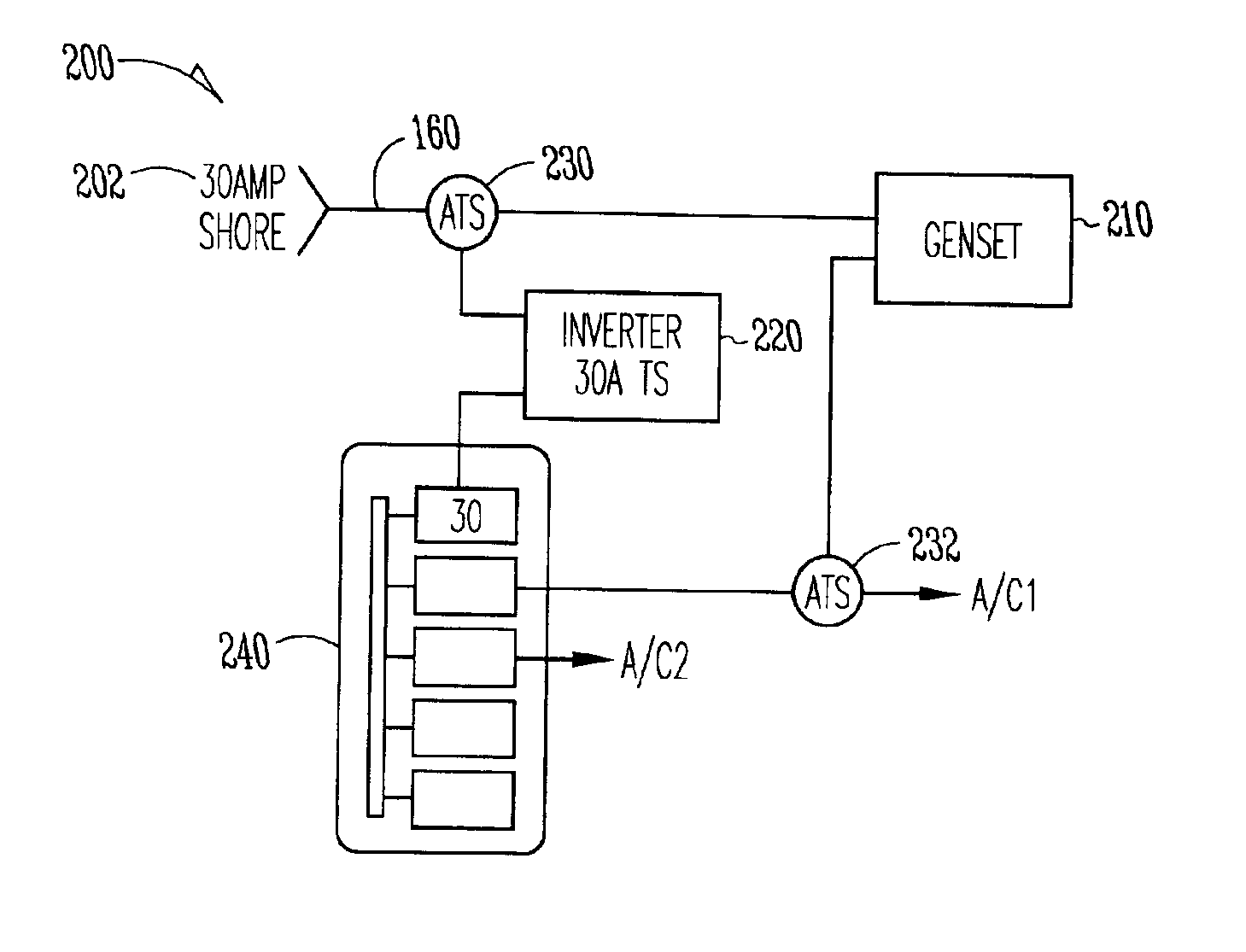 Mobile energy management system