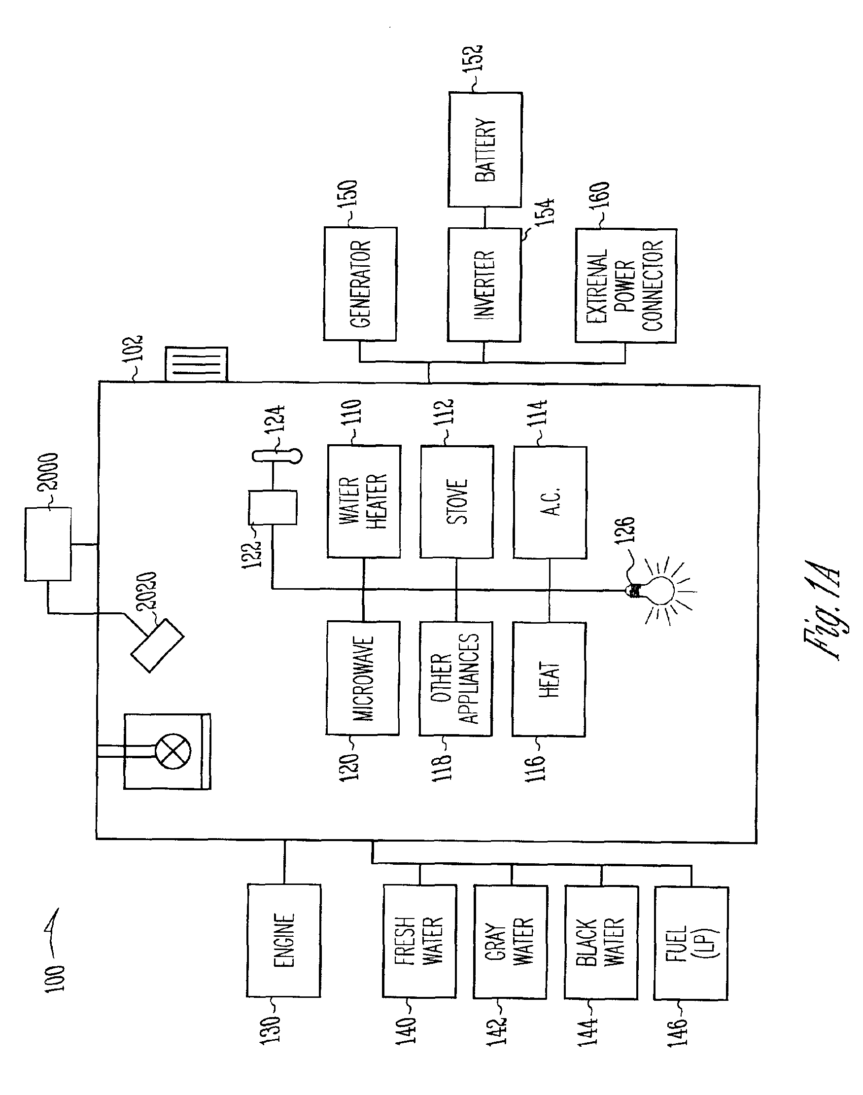 Mobile energy management system