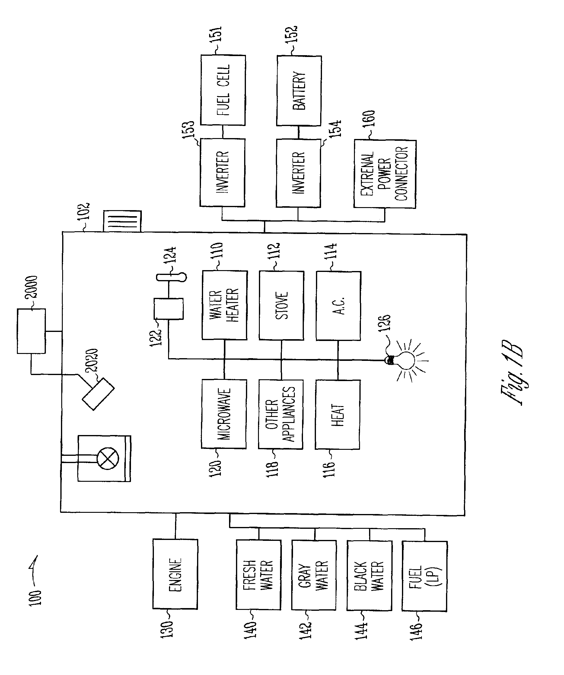 Mobile energy management system