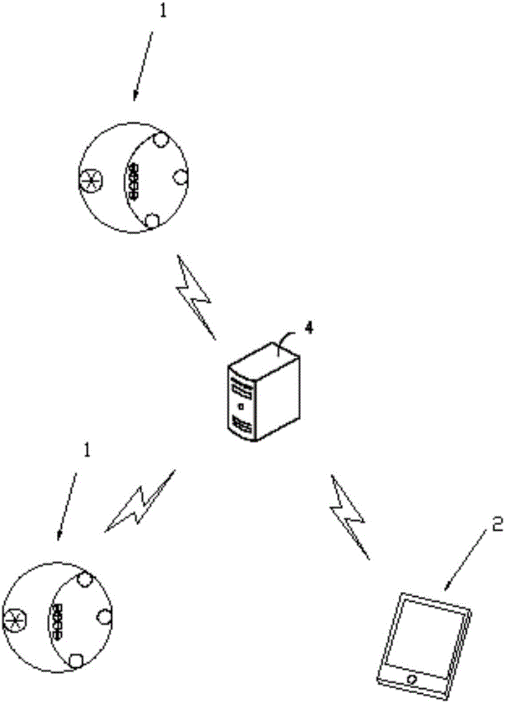 Intelligent DUV (deep-ultraviolet) water sterilization device and intelligent DUV sterilization system