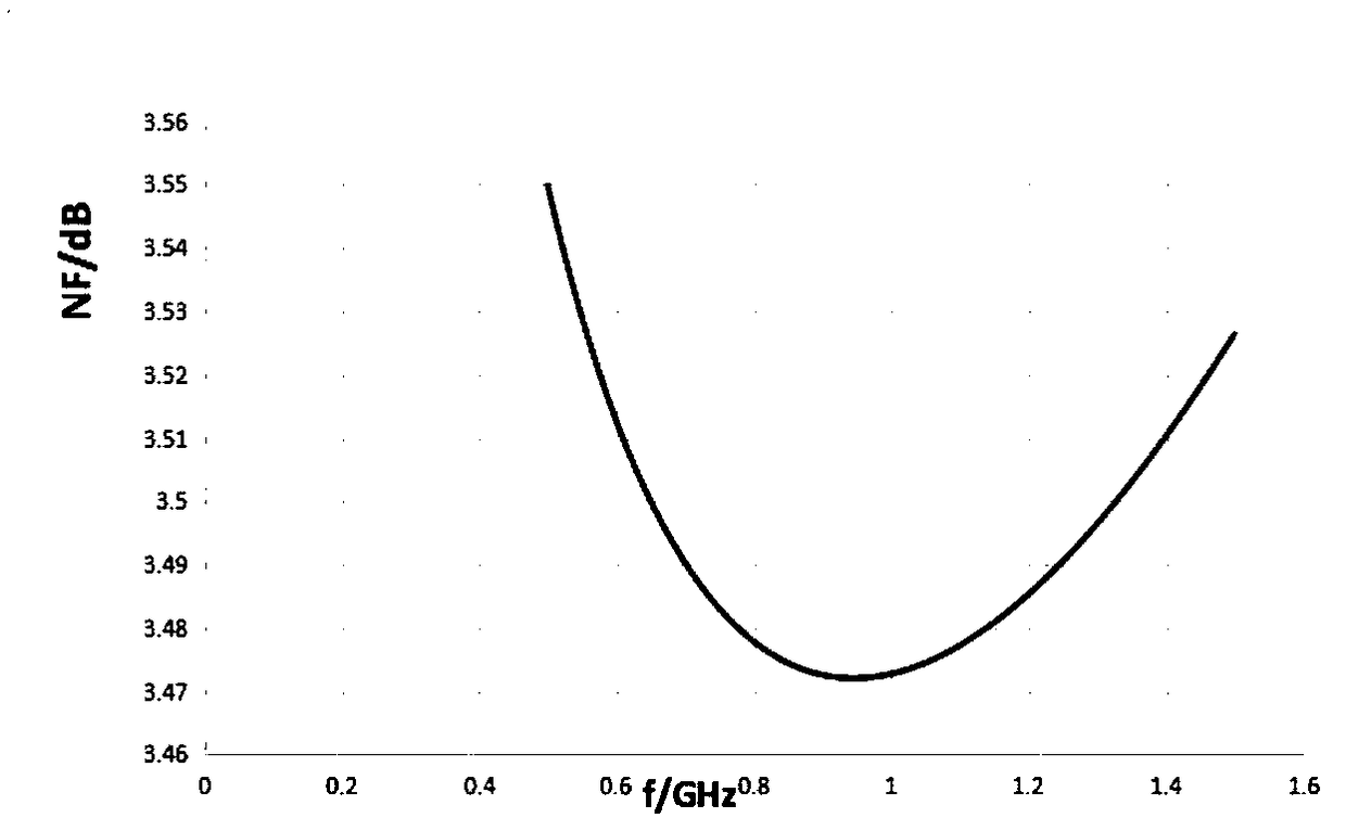 Broadband fully-differential low-noise amplifier