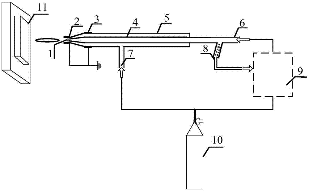 Method for using double-medium jet plasma to prepare flexible supercapacitor composite electrode