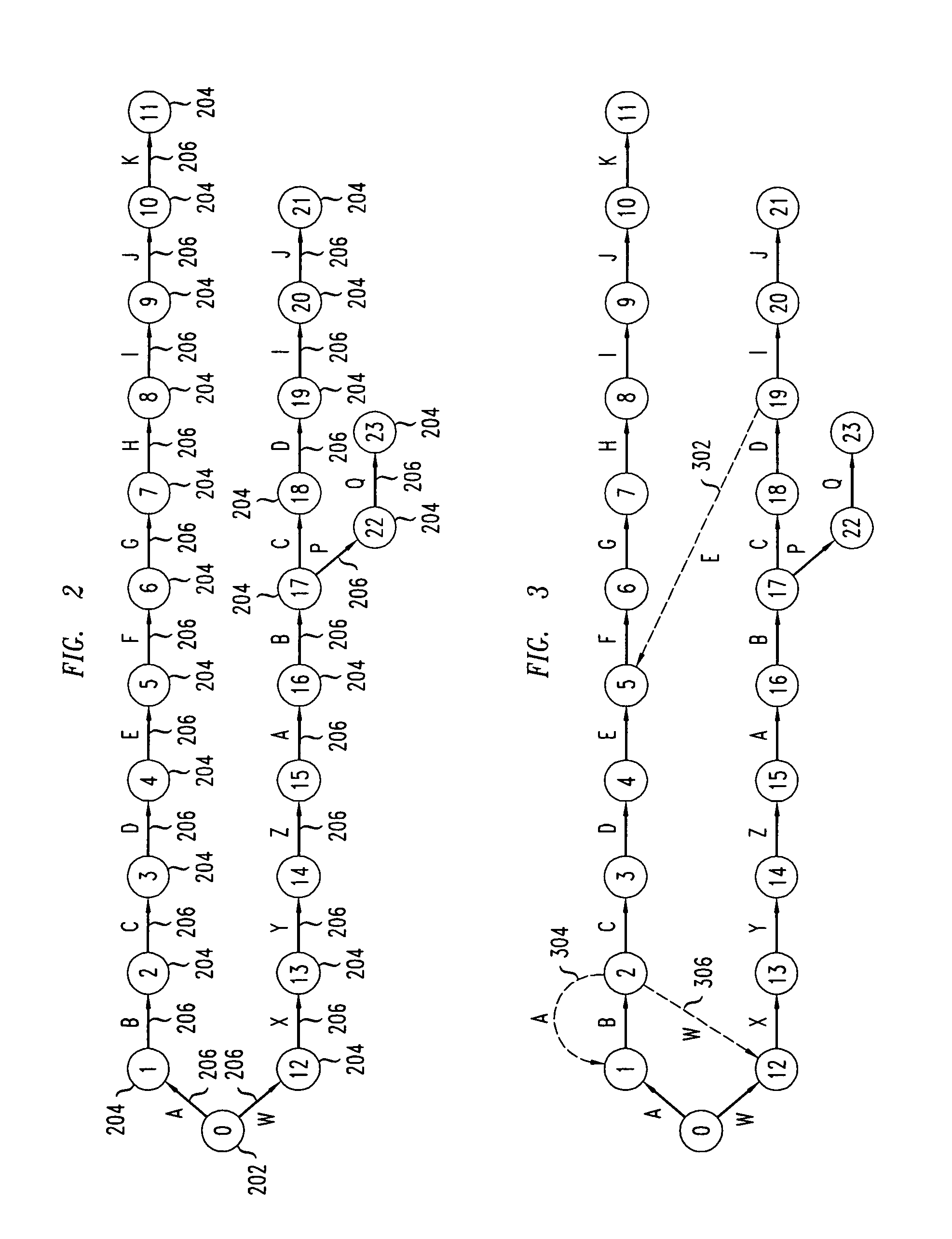 Method and system for multi-character multi-pattern pattern matching