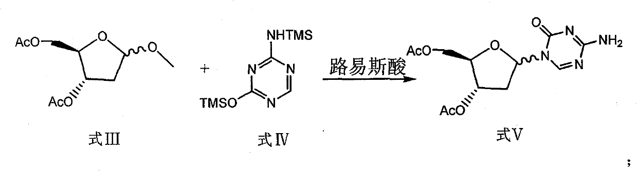 Preparation method of decitabine