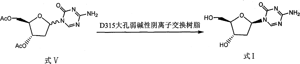 Preparation method of decitabine