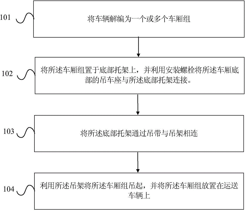 Low-floor vehicle transportation method and system thereof