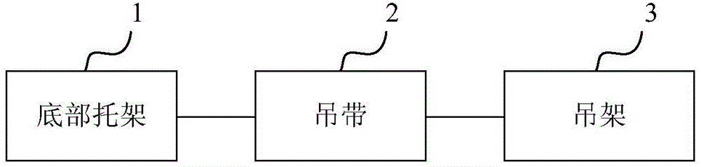 Low-floor vehicle transportation method and system thereof