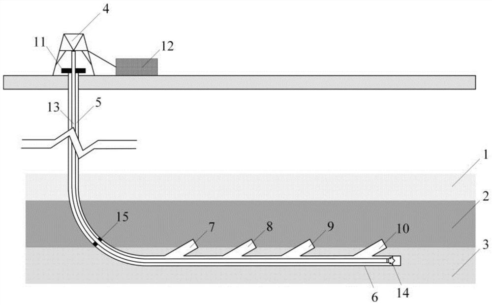 Deep coal seam fluidized coal and coal bed gas co-mining and CO2 storage and collection integrated method