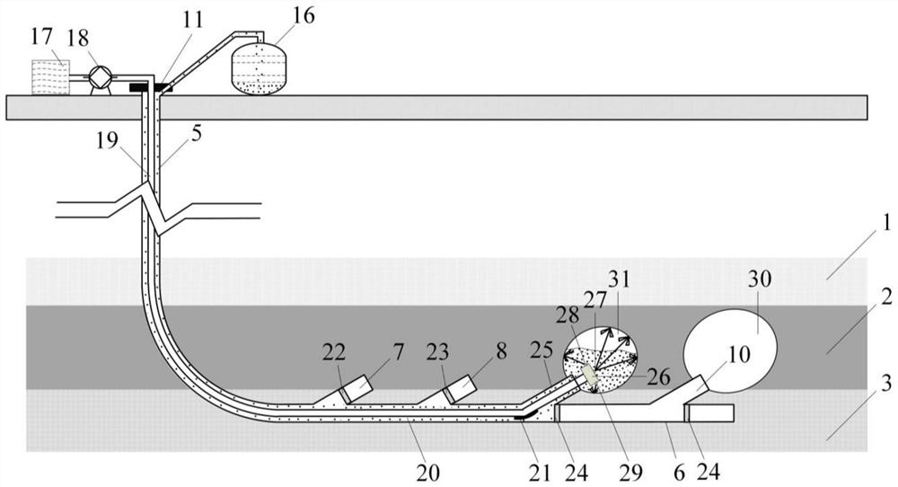 Deep coal seam fluidized coal and coal bed gas co-mining and CO2 storage and collection integrated method