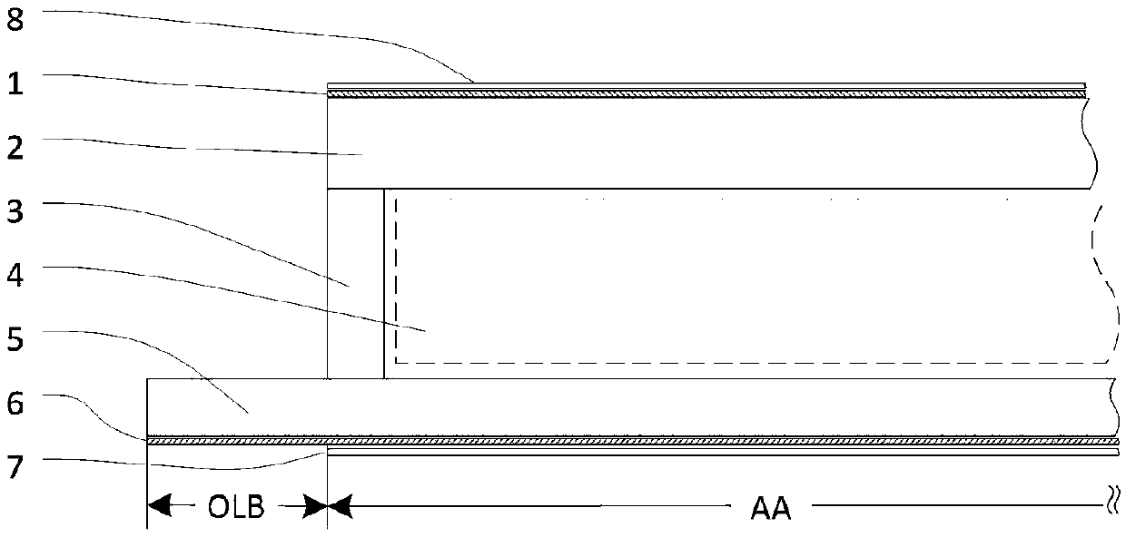 Display device