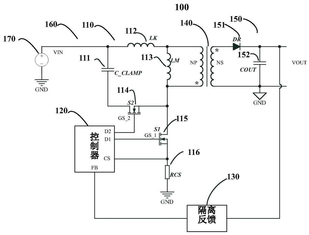 A clamping circuit of an active clamp flyback converter and its control method