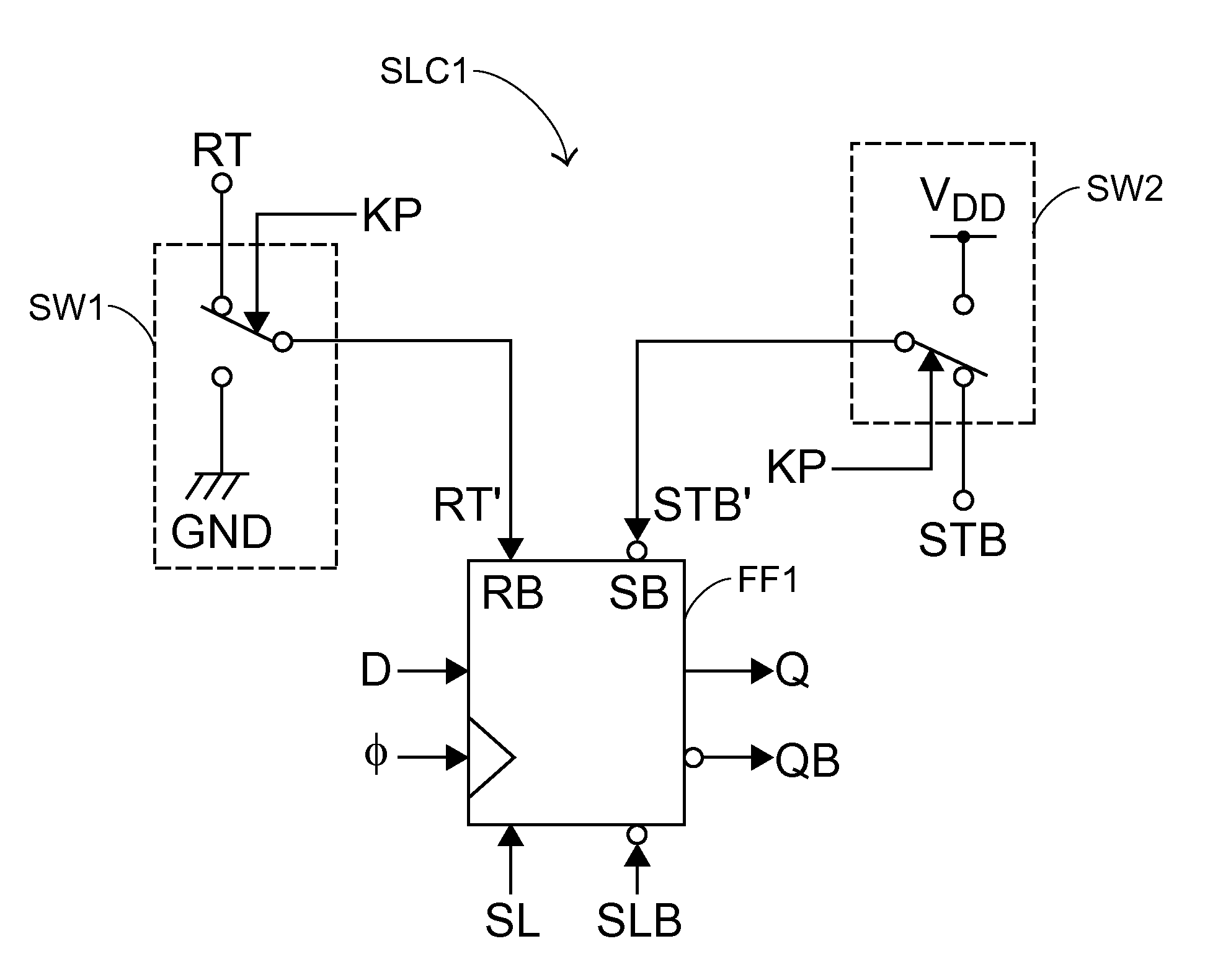 Data-retention latch for sleep mode application