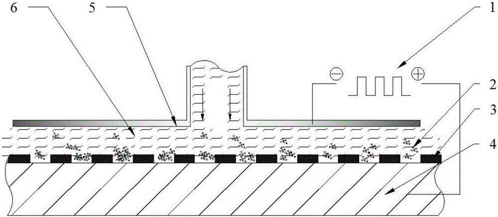 Disc type scanning electrode mask film microelectrolysis electrical discharge machining system and machining method