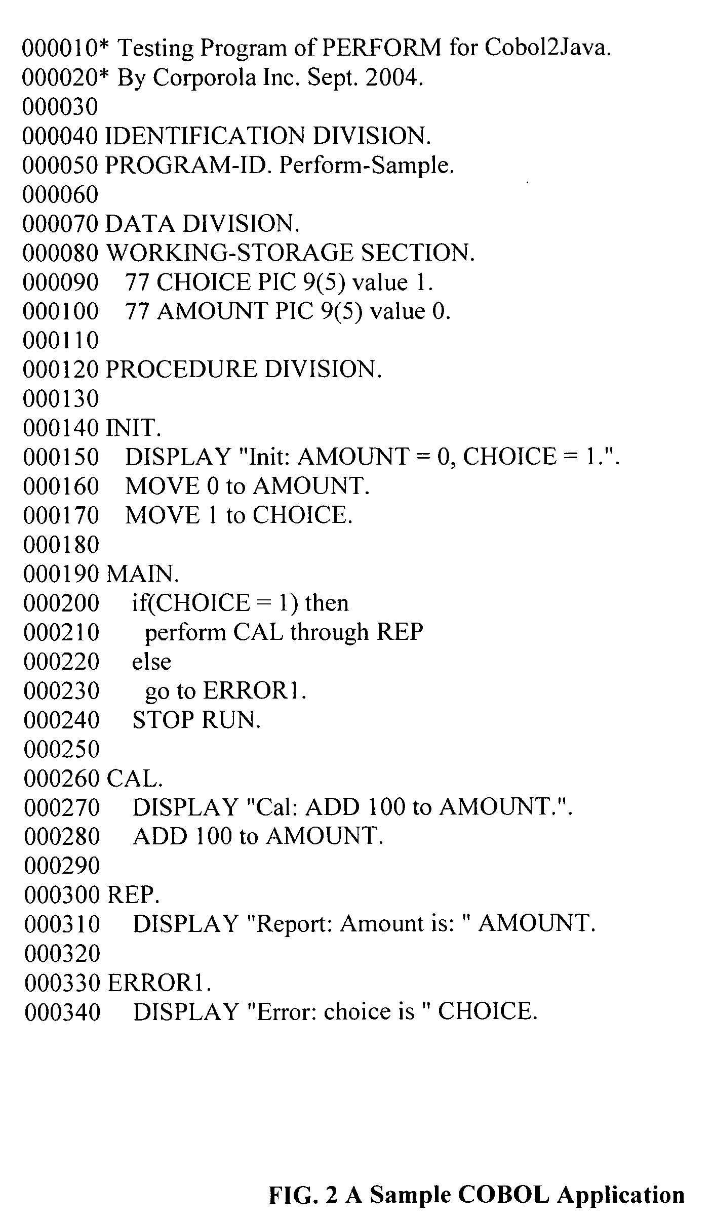 Method for program transformation and apparatus for COBOL to Java program transformation