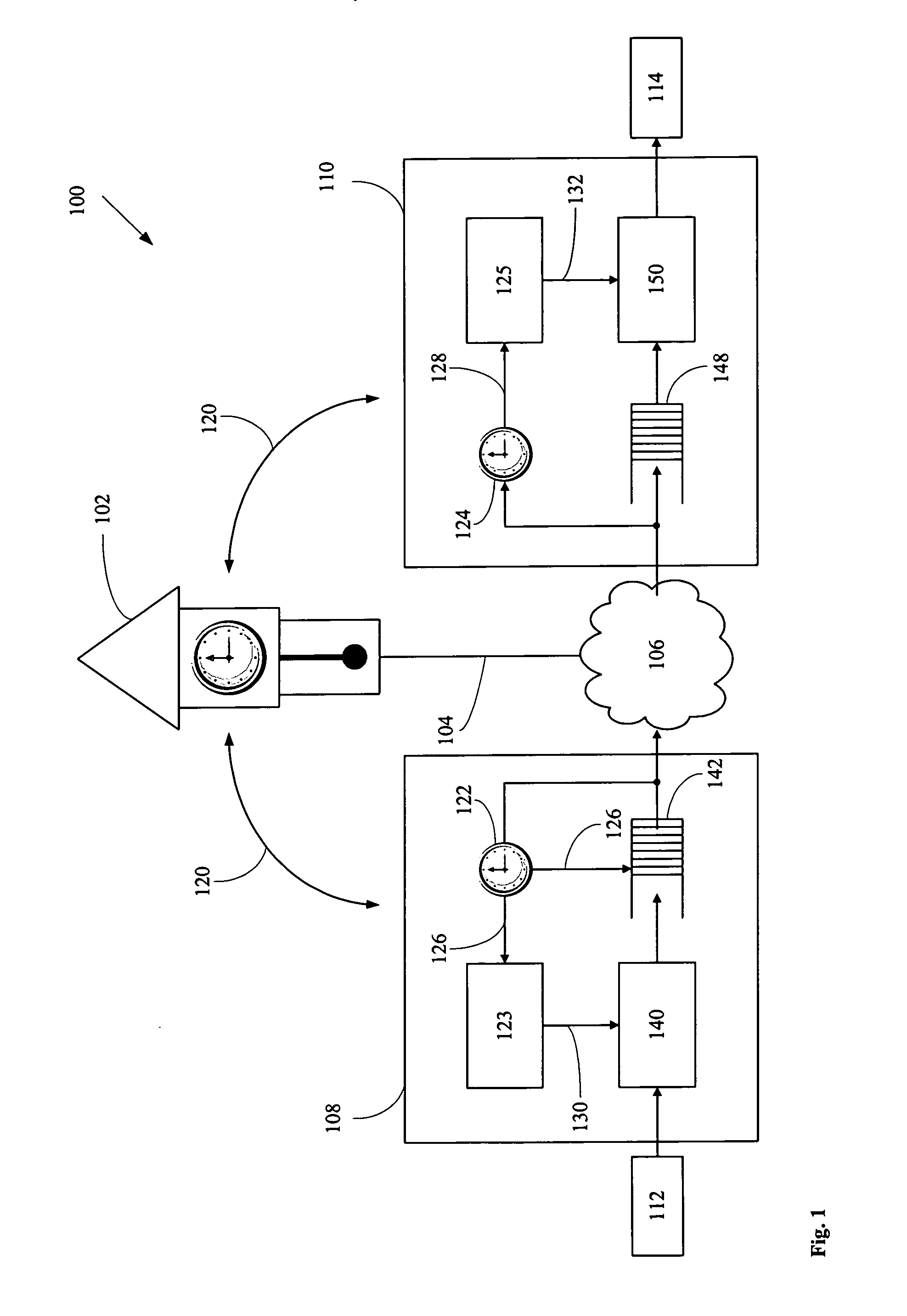 Method for transporting digital media