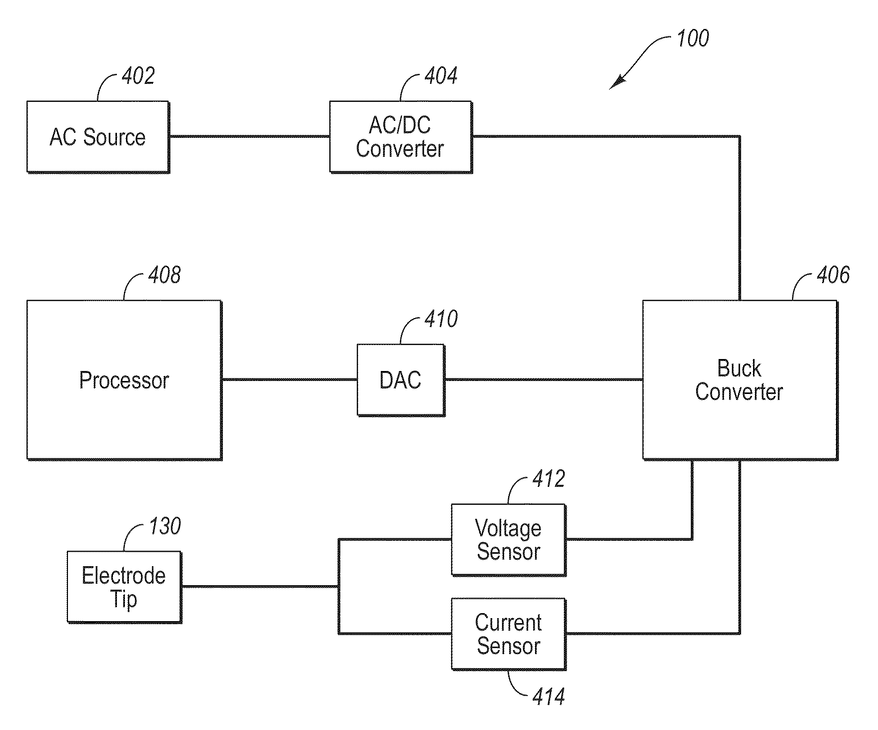 Methods, systems, and devices for performing electrosurgical procedures