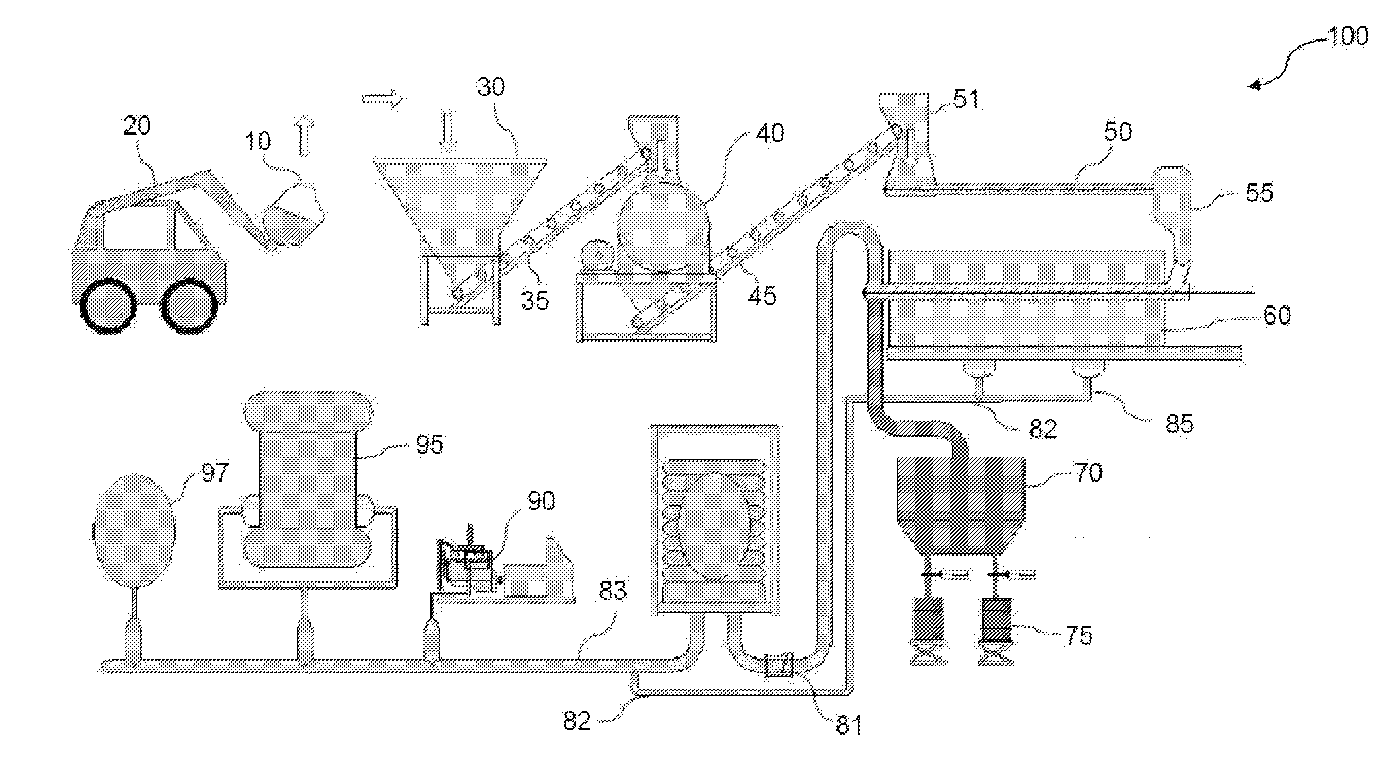 Process and device for devolatizing feedstock