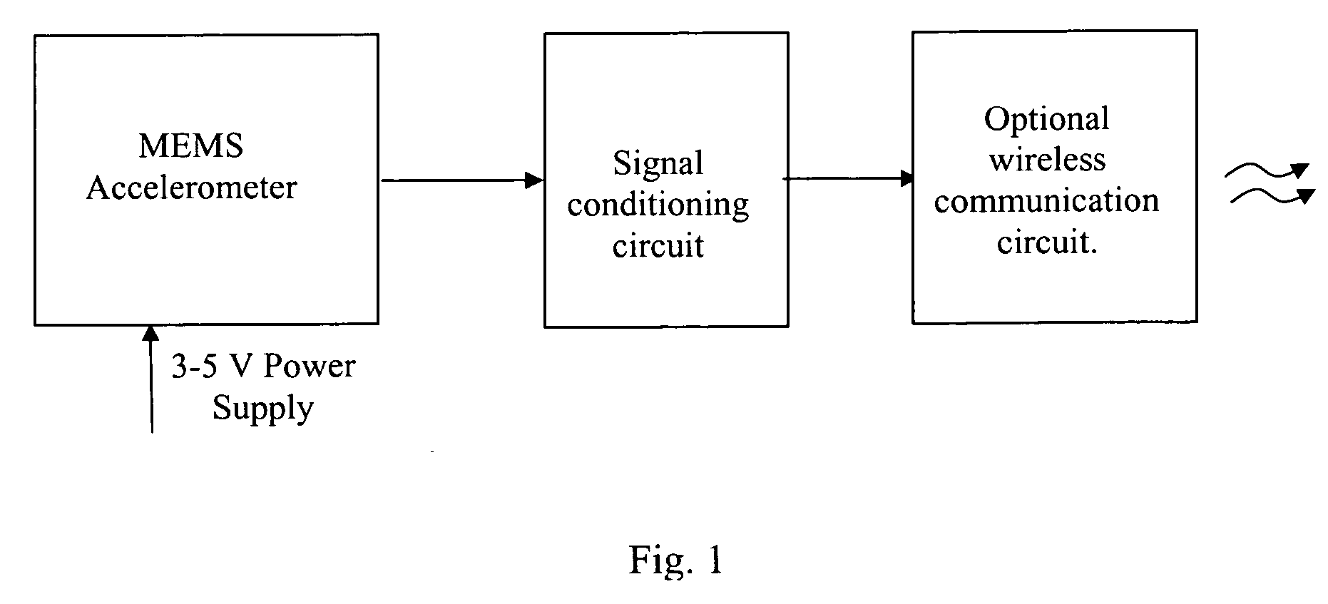 Method and apparatus for tooth bone conduction microphone