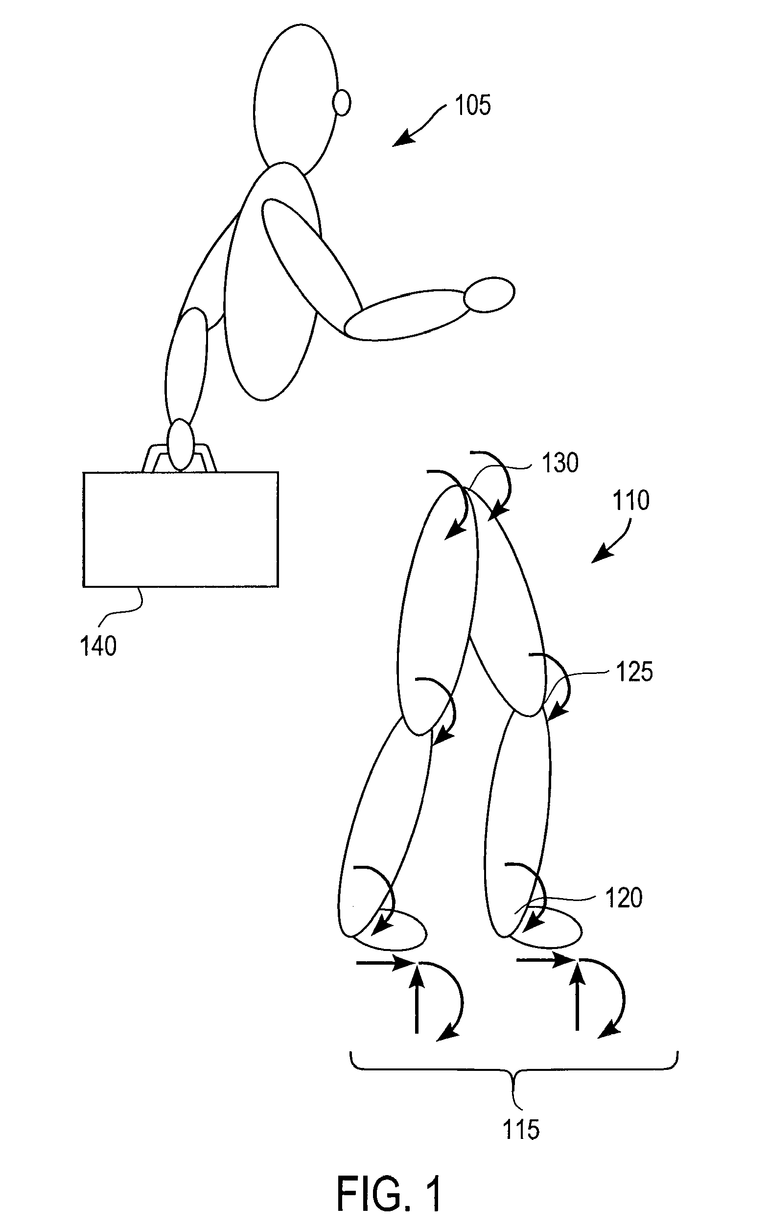 Feedback estimation of joint forces and joint movements