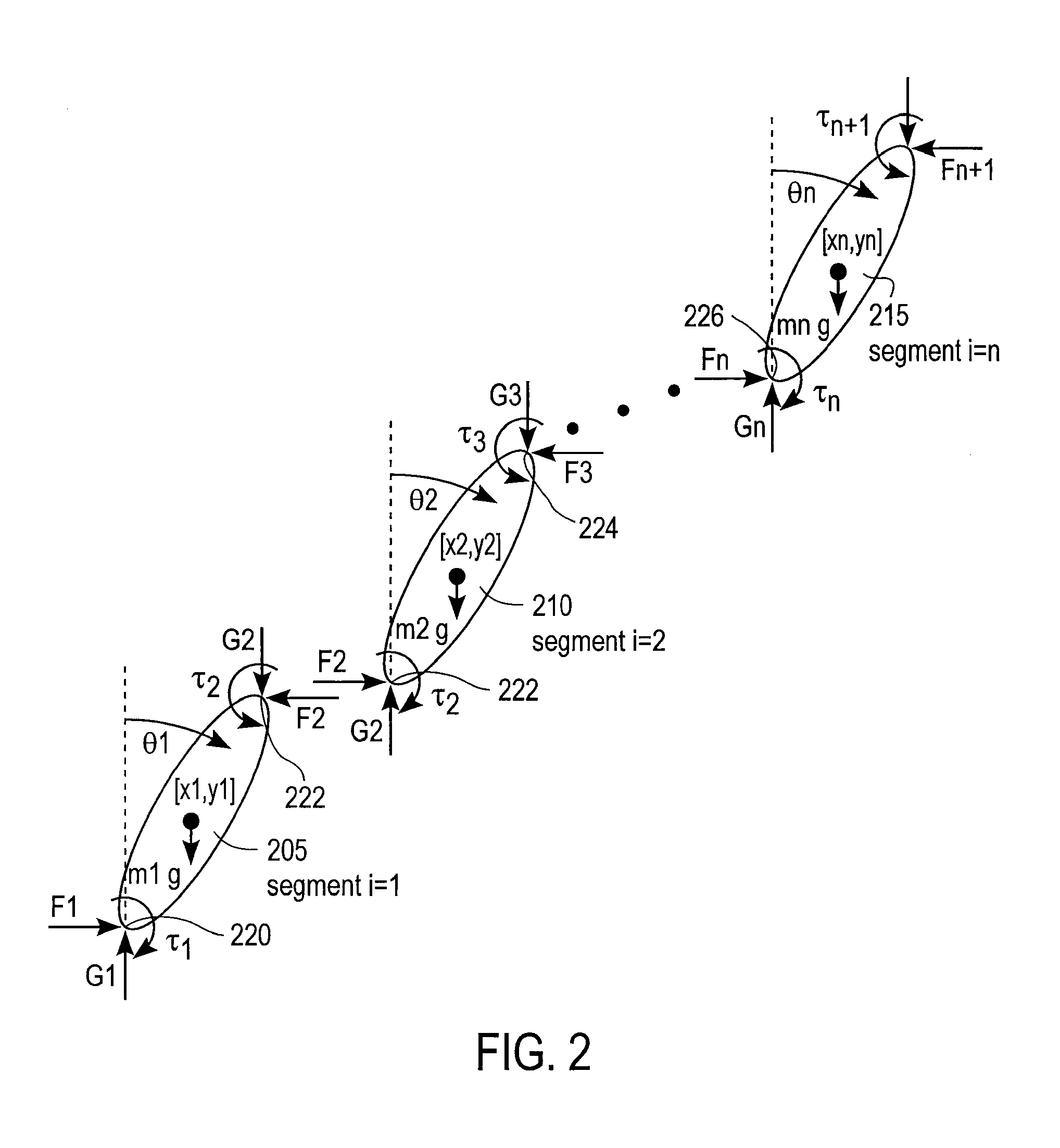 Feedback estimation of joint forces and joint movements